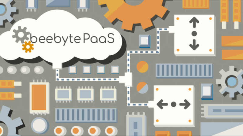 PaaS – en smart och skalbar plattform för din e-handel