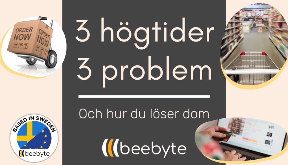 3 högtider, 3 problem